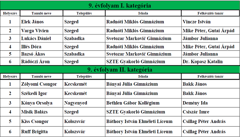 Budo-Agoston-verseny-9
