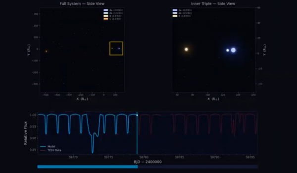 NatCOm_20260304_0 NatCOm_20260304_0